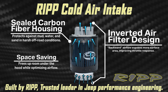 2012 - 2018 JEEP Wrangler JK RIPP Cold Air Intake Kit