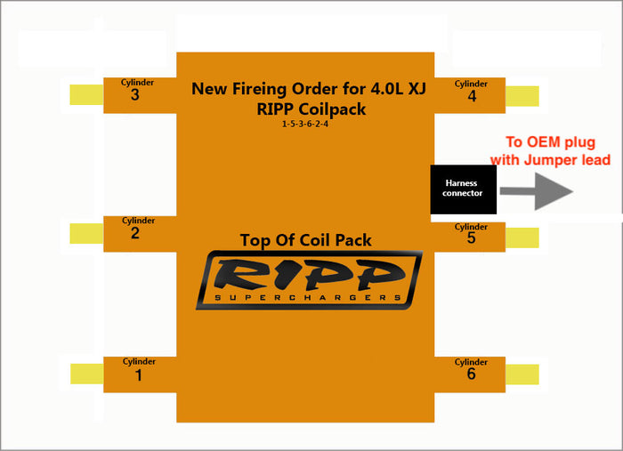 4.0L XJ Performance Spark Plug Wires