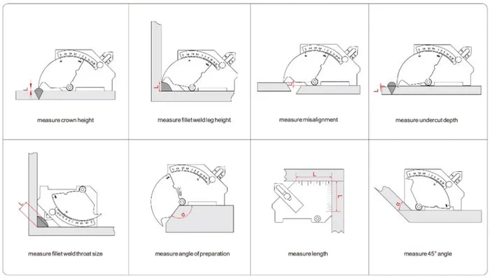 Accud | Welding Gauge