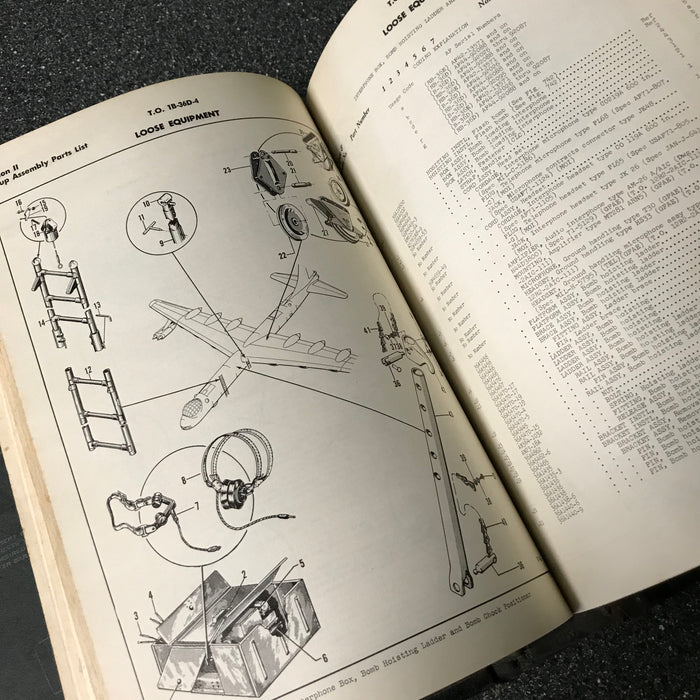 B-36D Peacemaker Bomber Parts Manual, Pages 1431-2091 TO 1B-36D-4