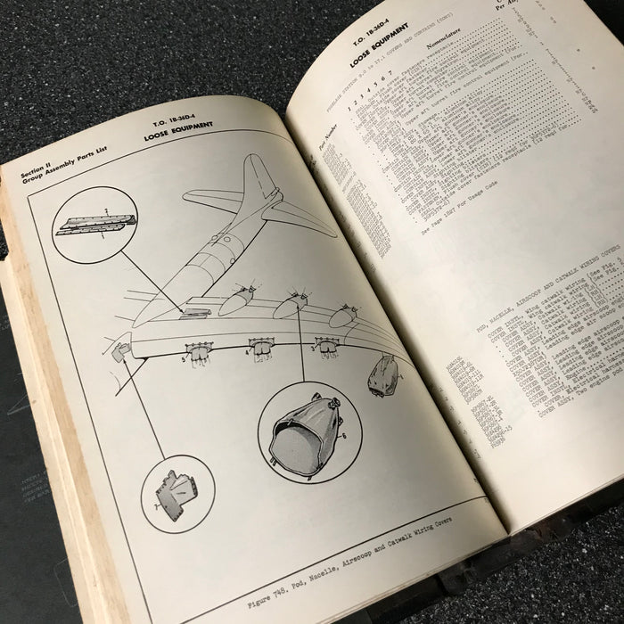B-36D Peacemaker Bomber Parts Manual, Pages 1431-2091 TO 1B-36D-4