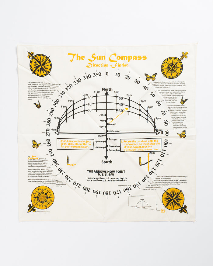Nature Facts Bandanas