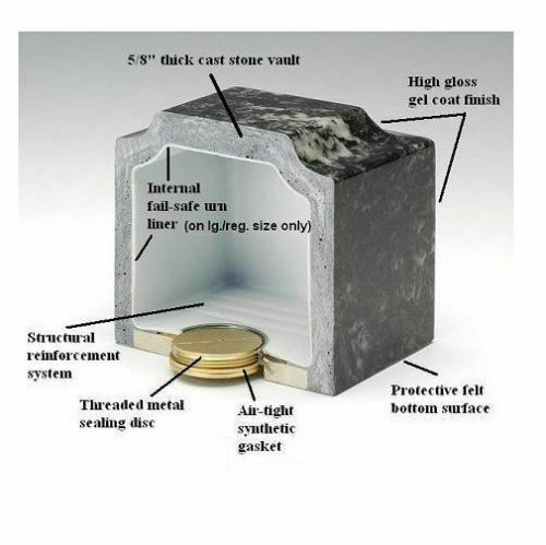 Small Cube Brown Granite Keepsake Cremation Urn, 18 Cubic Inches, TSA Approved